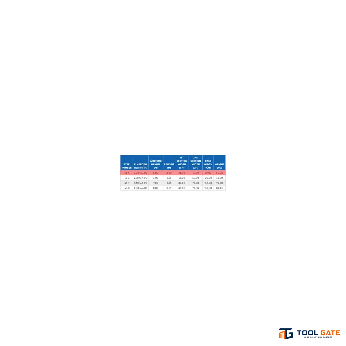 سقالة ألومنيوم ميتافورم وصلتين تلسكوبي ارتفاع 6 متر METAFORM موديل 145-8