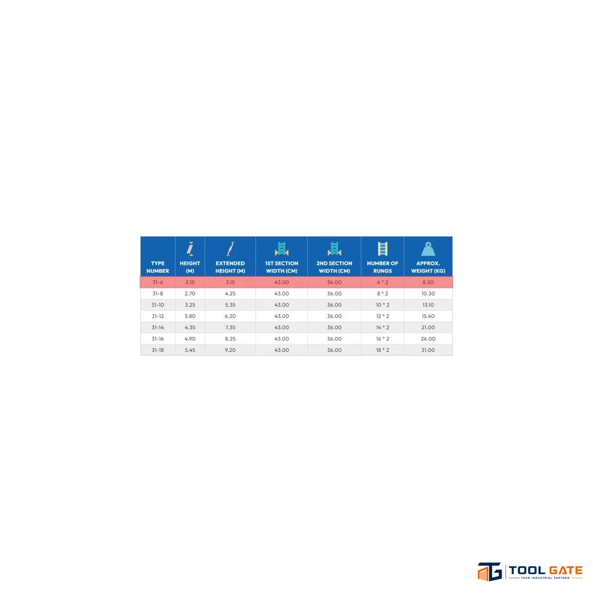 سلم ألومنيوم وصلتين METAFORM موديل 31-6 – ارتفاع 2.15 إلى 3.15 متر – 6 درجات